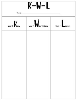 KWL Chart Vertical, Graphic Organizer, Special Education | TPT