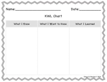 KWL Chart for All Subjects by Room 319 | TPT