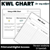 KWL Chart for Any Subject Area