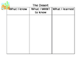 KWL Chart for Desert