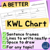 BEST KWL Chart: Sentence starters, space to draw, lined, f