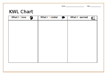 KWL Chart with reflection by Georgia Yianni | TPT