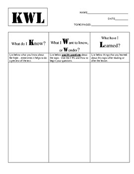 Know Wonder Learn Chart