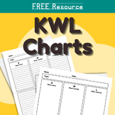 KWL Charts: Interactive Presentation Deck, Lined/Unlined P