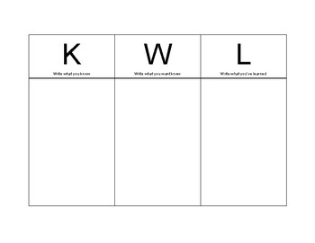 KWL Graphic Organizer by Science Sloth | Teachers Pay Teachers