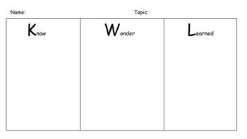 KWL Graphic Organizer by Teach and The Honeybee | TPT