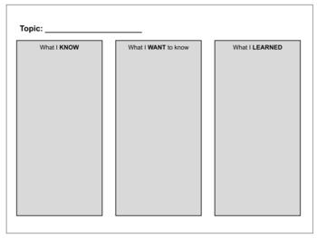 Preview of KWL Graphic Organizer