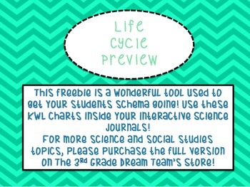Preview of KWL Interactive Notebooks: Life Cycles