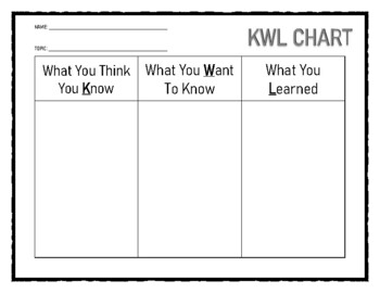 KWL - Know Wonder Learn by Learning With MzLiz | TPT