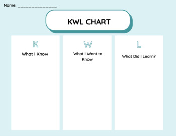 Preview of KWL and KWHLAQ Graphic Organizers