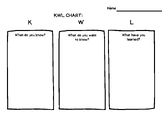 KWL and Vocab Worksheet