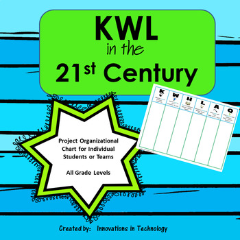 Preview of KWL in the 21st Century