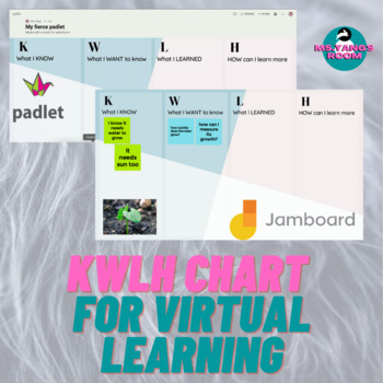 Preview of KWLH Chart for Virtual Learning (FREE)