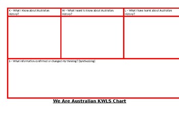 Preview of KWLS Chart