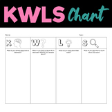 KWLS Chart