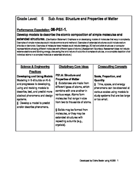 Preview of KY NGSS Simplified Middle School Standards-Grade 6
