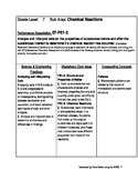 KY NGSS Simplified Middle School Standards- Grade 7