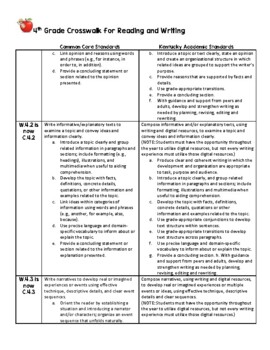 KY Reading and Writing Standards Crosswalk, Grade 4 by Teaching With Paige