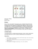 Coins Money Special Ed Lesson Plan