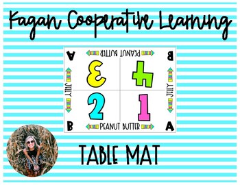 Kagan Table Mat By Sunshine And School Days Teachers Pay Teachers