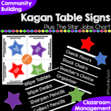 Kagan Table Numbers & A Simple Classroom Jobs Chart for Co