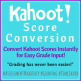 Kahoot Score Conversion!