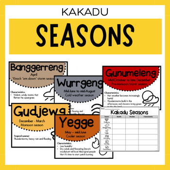 Preview of Kakadu Seasons | Australian Aboriginal Seasons Calendar & Worksheet