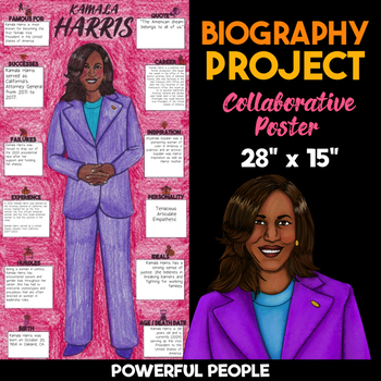 Preview of Kamala Harris Body Biography Project — Collaborative Poster Activity