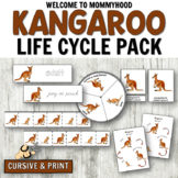 Kangaroo Life Cycle Pack in cursive or print for Montessor