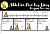 Kangaroo Number Line Addition Questions