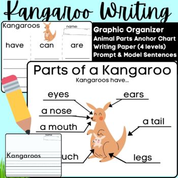 Preview of Kangaroo Writing and Labeling Informative Have Can Are w/ Anchor Charts Animal