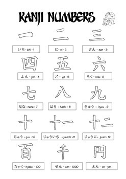 Kanji Chart Numbers