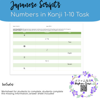 Preview of Kanji Task | Numbers 1-10