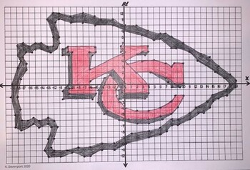 Kansas City Chiefs 11 x 19 Coordinate Sign