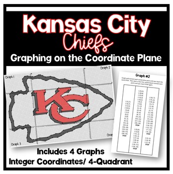 KC Wolf Kansas City Chiefs 12'' x Minimalist Mascot Poster Print