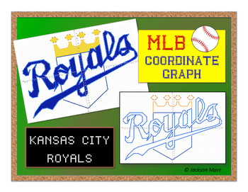 Kansas City Royals - MLB Coordinate Graph by Coordinate Queen