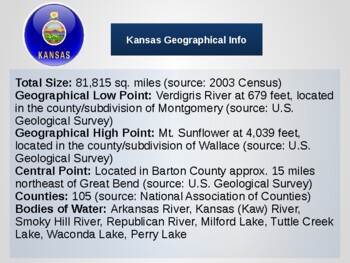 Kansas History Unit 1 - Geography - Slide Deck by Straight Outta History