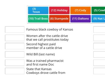 Preview of Kansas History Unit 5 - Kansas Cowboys - Unit QUIZ