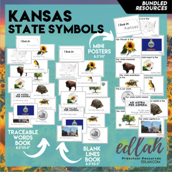 Preview of Kansas State Symbol Booklet BUNDLE