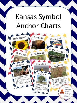 Preview of Kansas Symbol Anchor Chart Pack