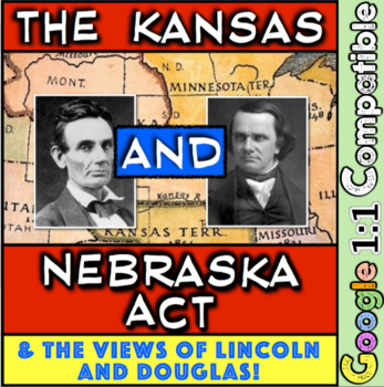 Preview of Kansas and Nebraska Act & the beginnings of Lincoln Douglas Debates! Engaging!