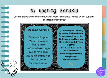 Preview of Karakia - Opening Prayer poster