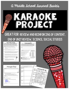Preview of Summative Assessment Project: Karaoke Song Parody Project