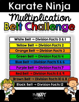Preview of Karate Ninja MULTIPLICATION Belt Challenge