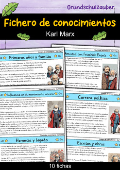 Preview of Karl Marx - Fichero de conocimientos - Personajes famosos (Español)