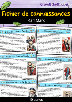 Preview of Karl Marx - Fichier de connaissances - Personnages célèbres (français)