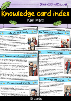 Preview of Karl Marx - Knowledge card index - Famous personalities (English)