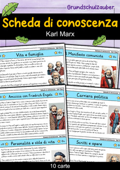Preview of Karl Marx - Scheda di conoscenza - Personaggi famosi (Italiano)