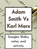 Karl Marx V Adam Smith