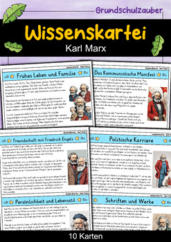 Preview of Karl Marx - Wissenskartei - Berühmte Persönlichkeiten (German)